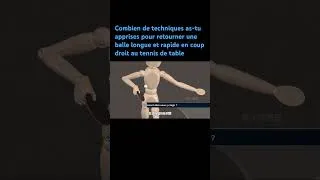 Miniature : Tu as appris combien de façons de retourner une balle longue en coup droit ?#pingpong #Malong