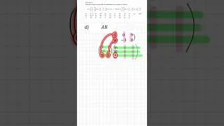 Miniature : Multiplication de matrices
