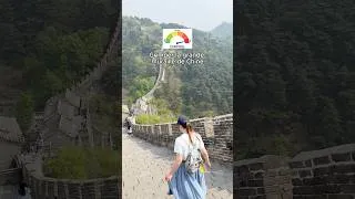 Miniature : J’ai descendu la Grande Muraille de Chine en TOBOGGAN?? 🛝