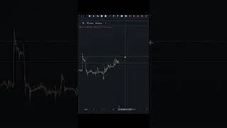 Miniature : Analyse Bitcoin 21/09/2023