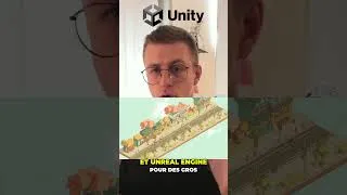 Miniature : Comment créer un jeu video