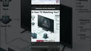 Miniature : Your Smart TV Spies On You! Unmasking ACR Data Collection #shorts