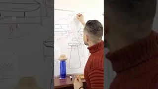 Miniature : LES PERSONAS - Aperçu du podcast Design Matière et Sens