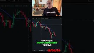 Miniature : Or, Argent, Cuivre  Analyse Vendeuse Détaillée #trading #bourse