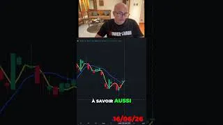 Miniature : Alphabet Google Stratégie d'achat gagnante sur le portefeuille #trading #bourse
