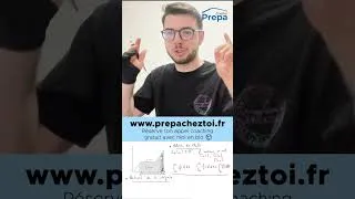 Miniature : Visualise les intégrales graphiquement / Partie 7