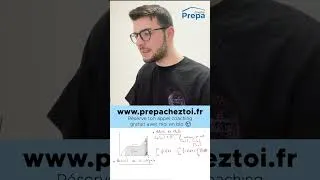 Miniature : Visualise les intégrales graphiquement / Partie 6