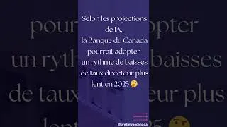 Miniature : Décryptez les prochains mouvements de taux directeur de 2025