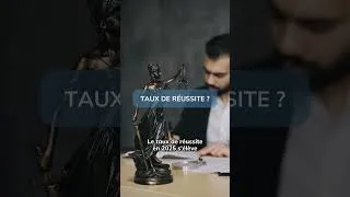 Miniature : UE4 du DSCG : 29,75% de réussite en 2025 😰