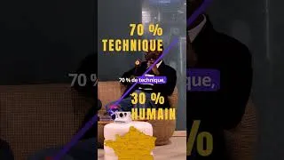 Miniature : "Ce qui a changé dans l'industrie en 10 ans"