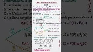Miniature : trucs, astuces des probabilités concours médecine ensa ensam #2026 #maths #education #exam #science