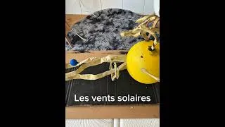 Miniature : Eruptions solaires