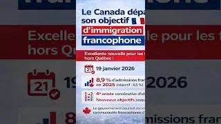 Miniature : #canada#canadaimmigration