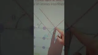 Miniature : 14 octobre 2021