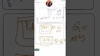 Miniature : 100 jours de Software Engineering #03 #architecture #programming #tutorial #systemdesign #coding