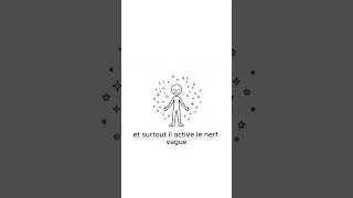 Miniature : Partie 1 - Anxiété sociale  #motivation #confianceensoi #developpementpersonnel