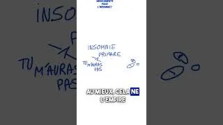 Miniature : Médicaments: solution pour l'insomnie?