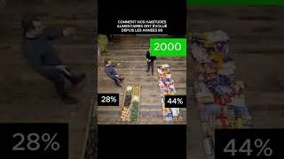 Miniature : Arrêtez de nourrir vos enfants avec des M... 💩 industrielles !