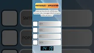 Miniature : 074-Quel protocole est utilisé pour envoyer des messages électroniques entre serveurs ? #quiz #ccna