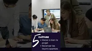 Miniature : Le PMBOK en 60 secondes : les 5 groupes de processus
