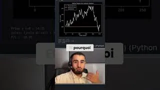 Miniature : Trader's Shocking Stock Market Simulation: Can He Predict Profit?
