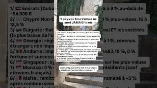 Miniature : 9 pays où tes revenus ne sont JAMAIS taxés