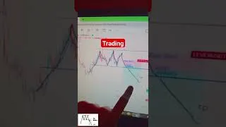 Miniature : #cryptocurrency #crypto #cryptoinvester #cryptosignals crypto trade Lever coine
