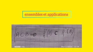 Miniature : ensemble les applications