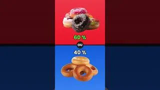 Miniature : Tu choisis quoi mon ami ??🔵🔴🔥 #quizz #tupreferes #choix #nourriture