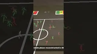Miniature : Utiliser l'IA et l'AR pour ré-écrire une action
