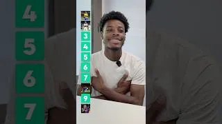 Miniature : Beendo Z classe ses 10 célébrations ⚽️