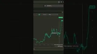 Miniature : Déja plus de 80% depuis le début de l'année sur cette action ! #bourse #trading #dividende
