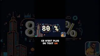 Miniature : 80% des transactions sont des algos #substack #shorts