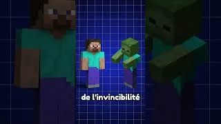 Miniature : FINIR MINECRAFT EN 31 SECONDES ?!