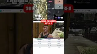 Miniature : 27/09/2025 - SOIRÉE CHILL SURU GTA GUESSER !! BEST OF #21 Glitch GTA France