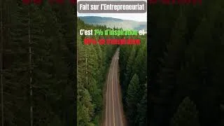 Miniature : Le succès en affaires... C'est 1% d'inspiration et 99% de transpiration