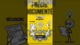 Miniature : Pourquoi tu travailles plus pour moins d'argent?
