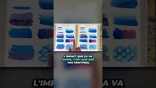 Miniature : Papier cellulose VS coton à l'aquarelle