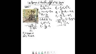 Miniature : Le génie de al Jazari #maths #mathematiques #physique #chimie #cours #education
