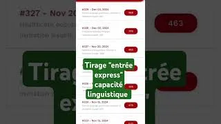 Miniature : 800 INVITATIONS pour l'entrée express ! Ne vous découragez pas !