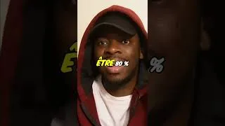 Miniature : Comment créer du contenu Très Rentable