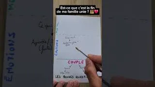 Miniature : C’est véritablement terminé ou non ?