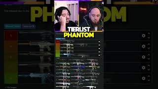 Miniature : TIERLIST : Phantom Minima