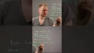 Miniature : Comment déterminer la période d'une fonction ?