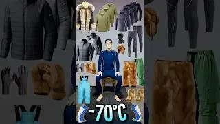 Miniature : Comment On S’Habille à -71°C ? (Sibérie)