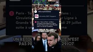 Miniature : actualités du jour