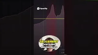 Miniature : Tu fais cette Erreur d'EQ à chaque fois (ça Détruit ton mix Voix) #mixageaudio #logicpro #flstudio