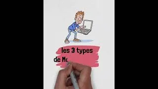 Miniature : Formation Présentielle Masterclass - Maintenance informatique || à Abidjan