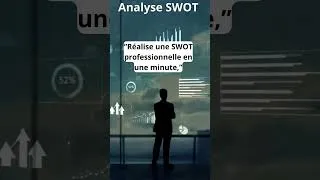 Miniature : Analyse SWOT
