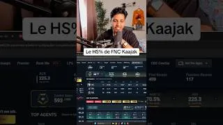 Miniature : Le HS% de FNC Kaajak